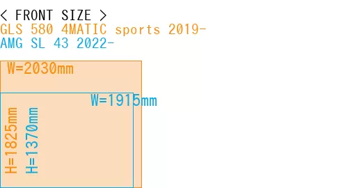 #GLS 580 4MATIC sports 2019- + AMG SL 43 2022-